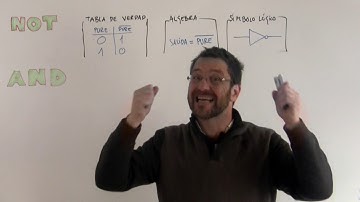 Puertas NOT, AND y OR