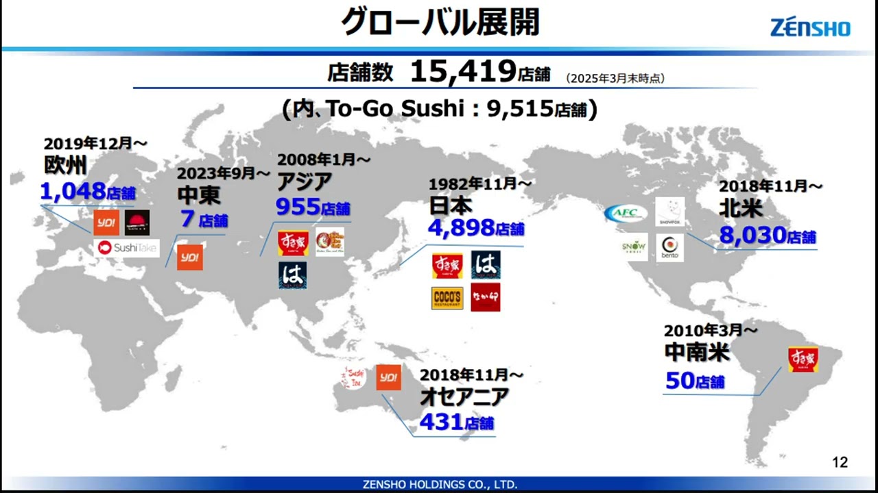 Zensho, the number one restaurant chain with 1.1 trillion yen in