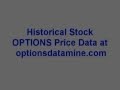 How to Download Historial Forex Data - Metatrader 4 ...
