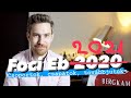 Kezdődik az Európa-bajnokság! | Foci Eb 2021 - csoportok, csapatok - továbbjutók?