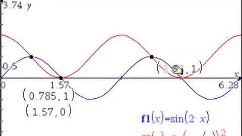 2013 SQA Higher P2 Qn08