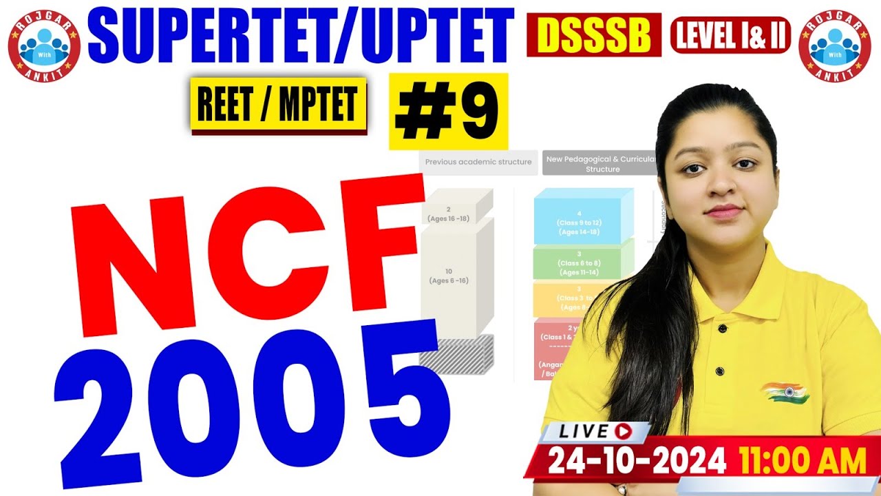 super-tet-cdp-classes-2024-cdp-theory-class-9-uptet-cdp-pyq-s