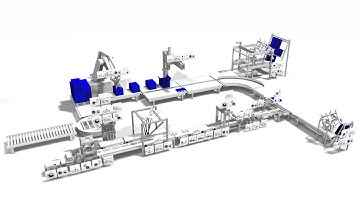 Lenze Fast application software