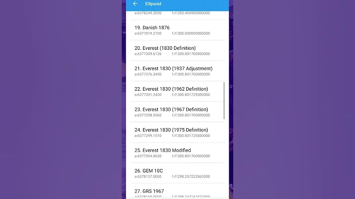 GNSS TUTORIAL - HOW TO CREATE A CUSTOM COORDINATE SYSTEM FOR YOUR PROJECT