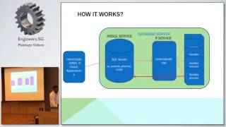 Engineers.SG Live Stream