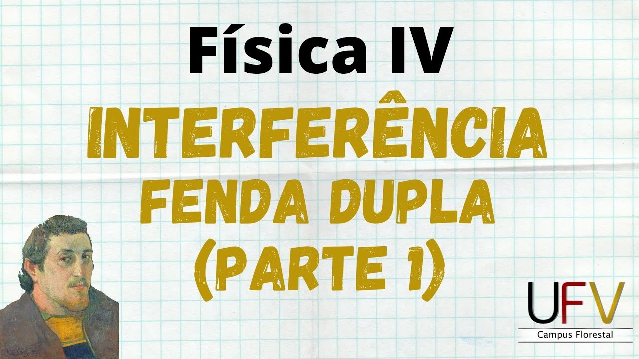 Experimento de Young (Interferência - Fenda Dupla) - Pontos de Máximos e Mínimos