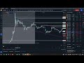 SHIB КРАТКИЙ ОБЗОР