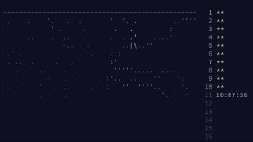 Advent of Code 2021, day 17