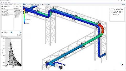 Introducing BOSfluids 6.1