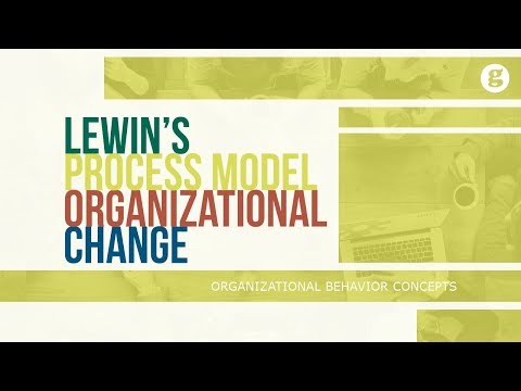 वीडियो: संगठनात्मक परिवर्तन सिद्धांत क्या है?