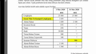 Contoh merekod akaun belum terima & bayar