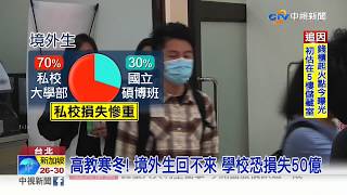 高教寒冬! 境外生回不來 學校恐損失50億│中視新聞 20200427