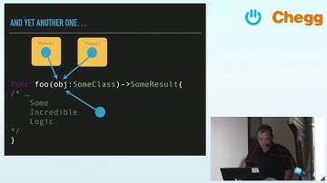Vladimir Kofman - Value Oriented Programming