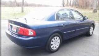 2005 Kia Optima - Joplin MO