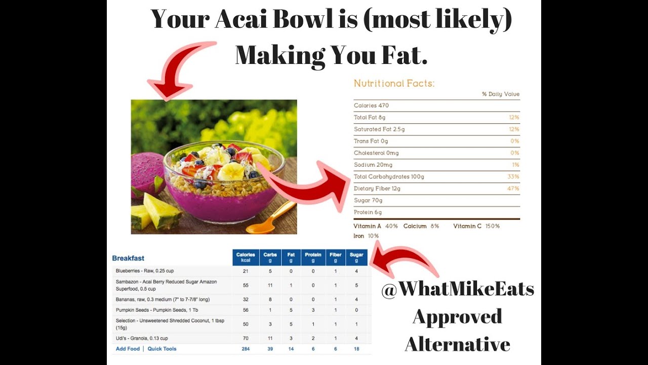 Why You Acai Bowl is (probably) Making You Fat by Boca Raton Personal