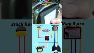 Nhay 3 Pro Music Diagram Wrelay