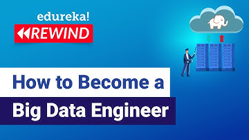 How To Become A Big Data Engineer?  | Big Data Engineer Career Path | Edureka Rewind  - 6