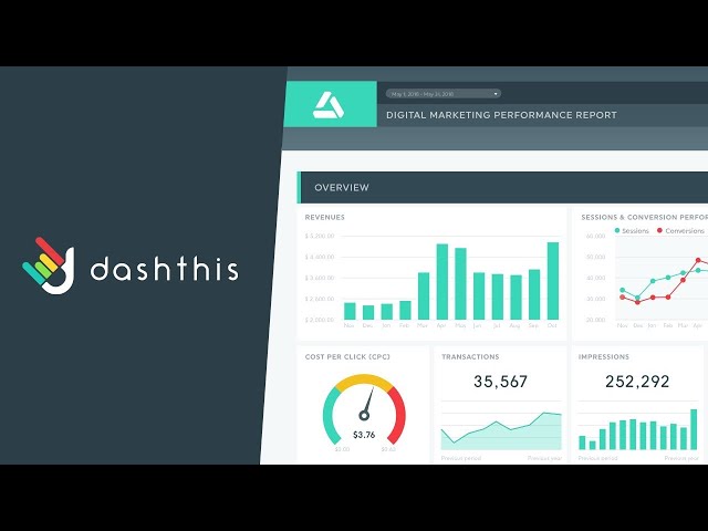 DashThis Tutorial & Demo