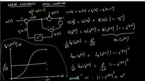 Lecture 20: Noise-shaping ADC: Deriving the Error-feedback structure; Intro to delta-sigma modulator