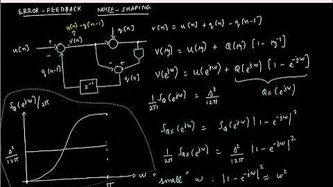 Lecture 20: Noise-shaping ADC: Deriving the Error-feedback structure; Intro to delta-sigma modulator