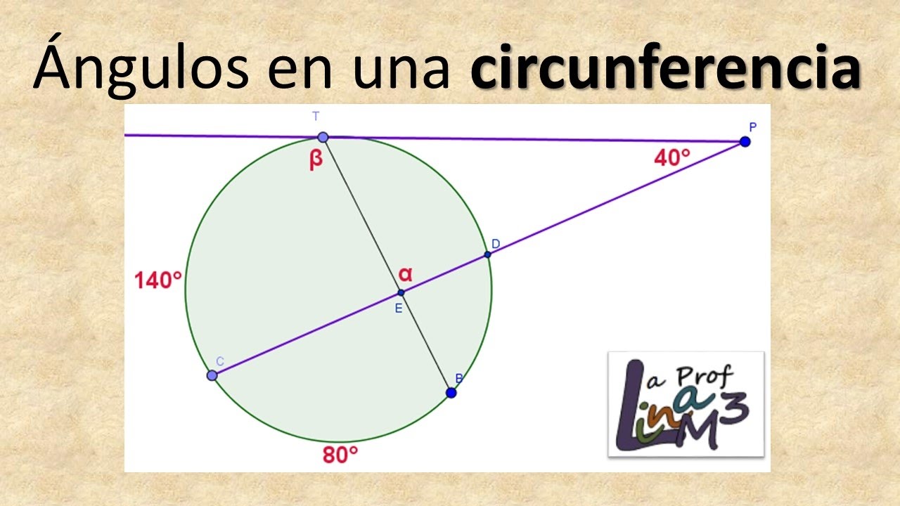 Ángulos en una circunferencia semi inscrito, interior y Ángulos en una circunferencia semi inscrito, interior y
