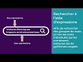 Rechercher  laide dexpressions