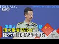 台灣與中國之間的緊張局勢