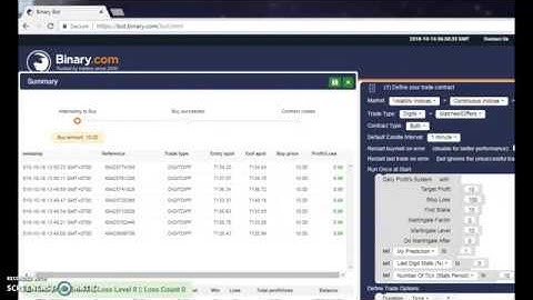 Safe Profit Binary Bot Digit Differ With % Statistics