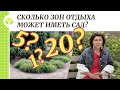 Сколько зон отдыха может иметь сад?