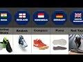 Shoe Brands from Different Countries
