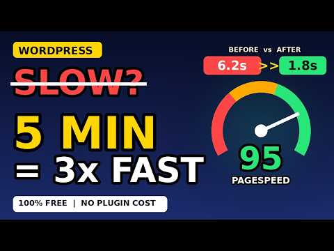 How to Speed Up WordPress Website in 5 Minutes (3x Faster, 2026)