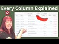 Quicken For Beginners What All The Columns Mean In The Account Register 
