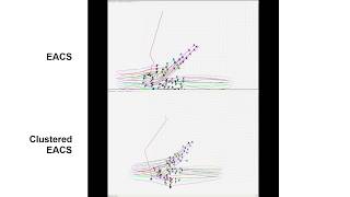 Socially Compliant Navigation in dense crowds