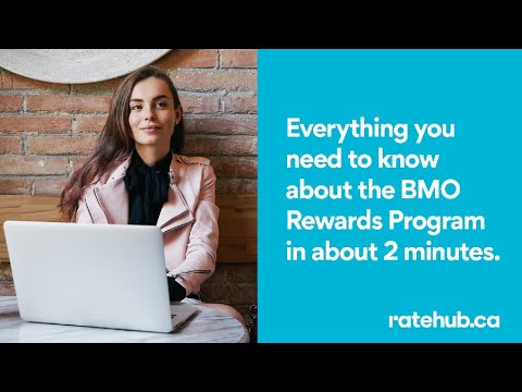 How the BMO Rewards Program works - explained in 2 minutes