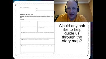 Wit and Wisdom Module 2 Lesson 11