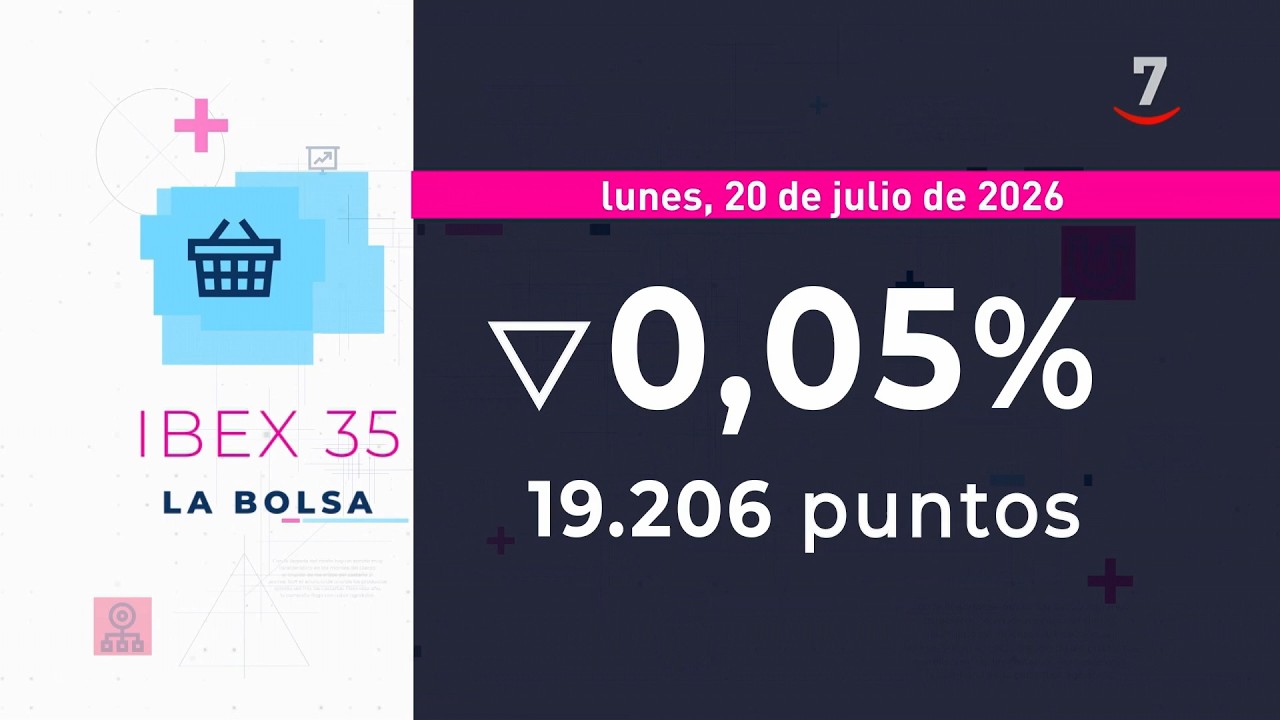 Flash Cierre de Mercados (20/07/2026)