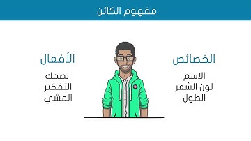 مقدمة في البرمجة - مفاهيم عامة للغات البرمجة