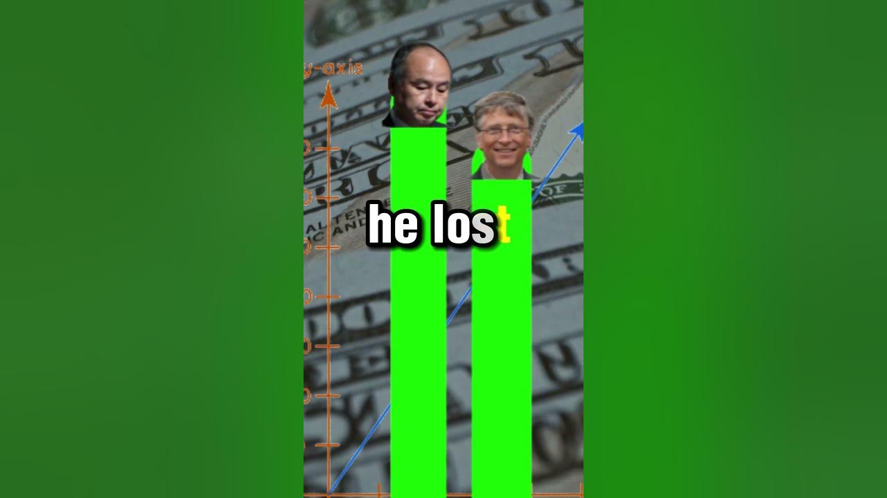 70-billion-lost-the-biggest-loss-in-history-youtube