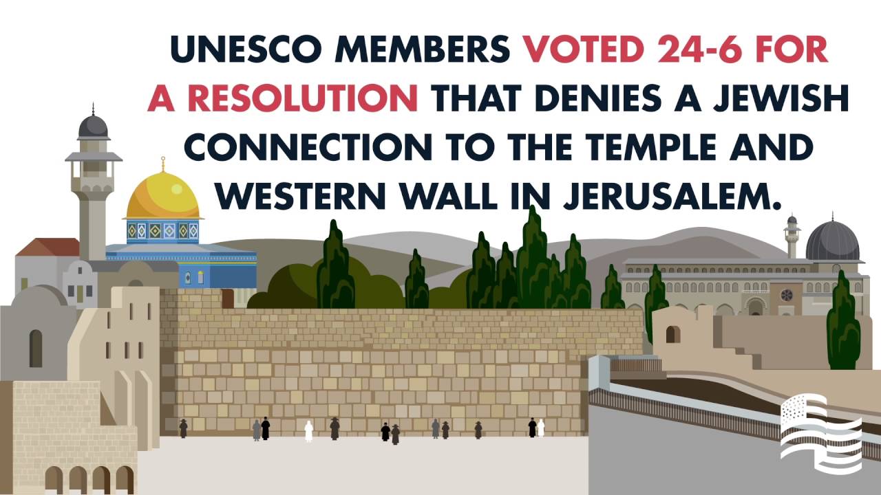 secure server UNESCO' Denies Jewish Ties to Jerusalem | Secure America Now