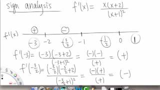 Mean Value Theorem | Example 2 | Single Variable Calculus for Sci & Eng | Griti
