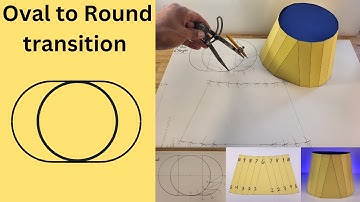 How to make a Round to Oval transition