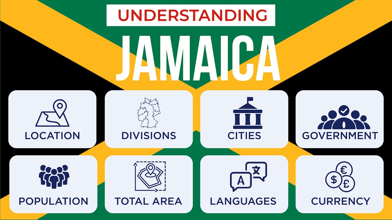 Jamaica: Island of Rhythm, People, and Pride