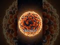 How a Nuclear reactor powered #energybusiness
