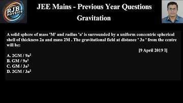 A solid sphere of mass 