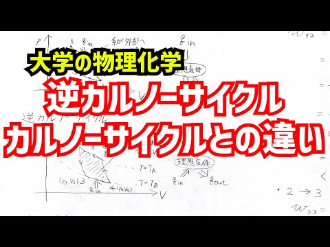 逆カルノーサイクルの役割とその効率について、わかりやすく解説！【大学の物理化学】