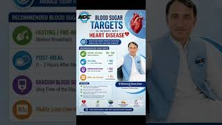 Sugar Targets in Patients having Heart Disease #diabetes #healthtips #healthylifestyle #bloodsugar