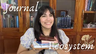 Journal Ecosystem For 2026📓🌷⭐