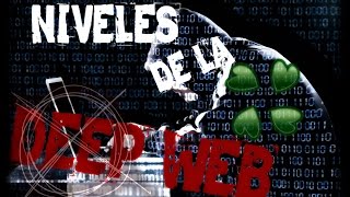 Niveles de la Deep Web +18 | Zíon & La Liberté | Descarga Directa de Link's .ONION