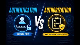 Authentication vs Authorization — What's the Difference?