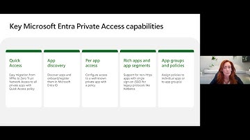 425 Show | Is Global Secure Access Right for You?